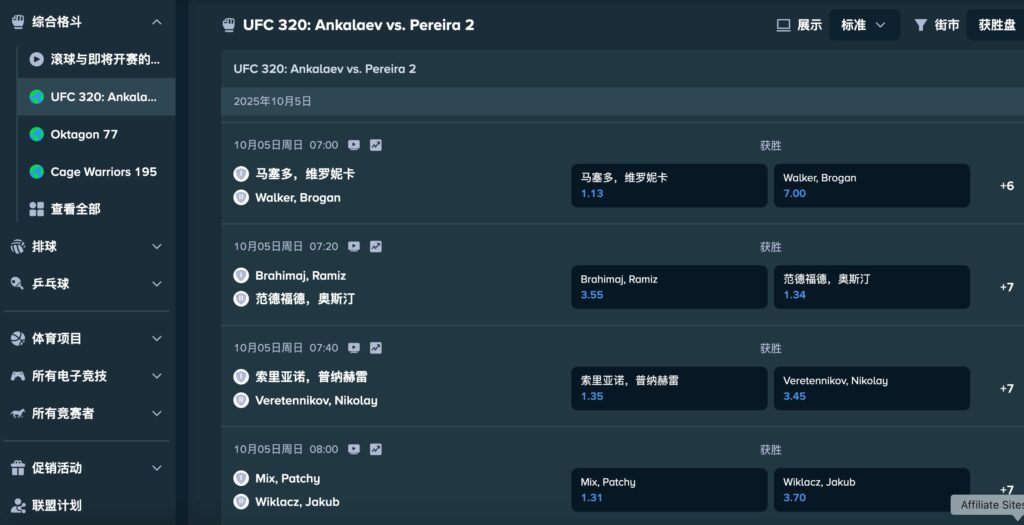 Stake.com 賠率快速指南